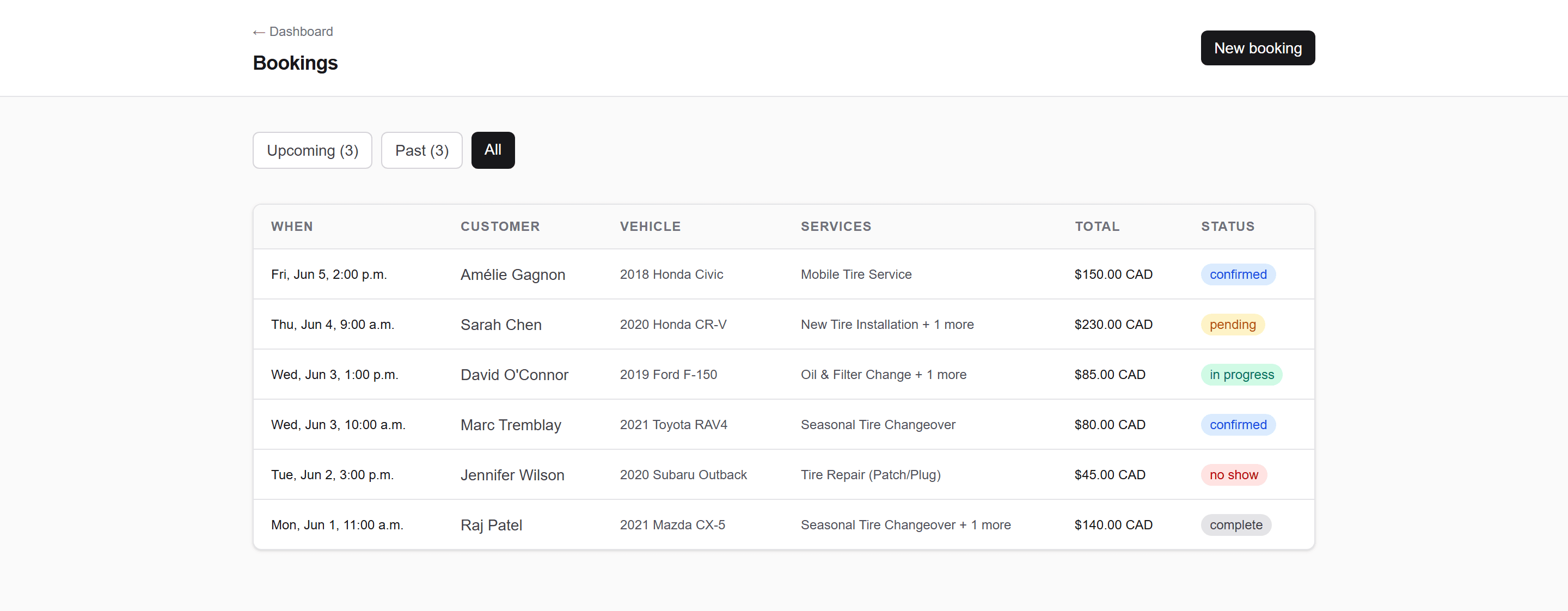 Axiform bookings view showing scheduled tire and mechanical jobs with status